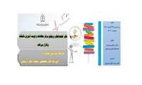 کارگاه آموزشی آشنایی با آیین نامه های تخصصی استعدادهای درخشان